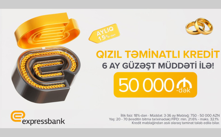 Rəsmi iş yeri olmadan kredit götürmək mümkündür 