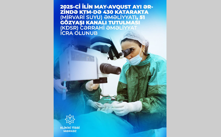 KTM-də 500-dən çox oftalmoloji əməliyyat icra edildi 