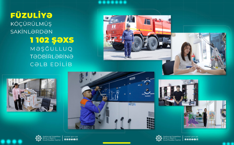 Füzuliyə köçürülmüş sakinlərdən 1100-dən çox şəxs məşğulluq tədbirlərinə cəlb edilib 