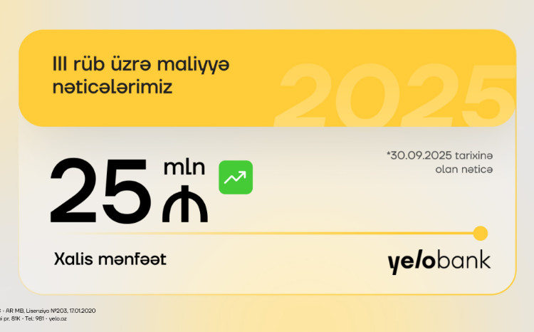 Yelo Bank завершил третий квартал с прибылью 
