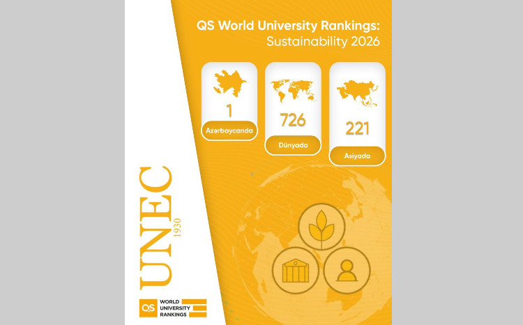 UNEC Ranks First in Azerbaijan in the QS Sustainability 2026 Rankings 