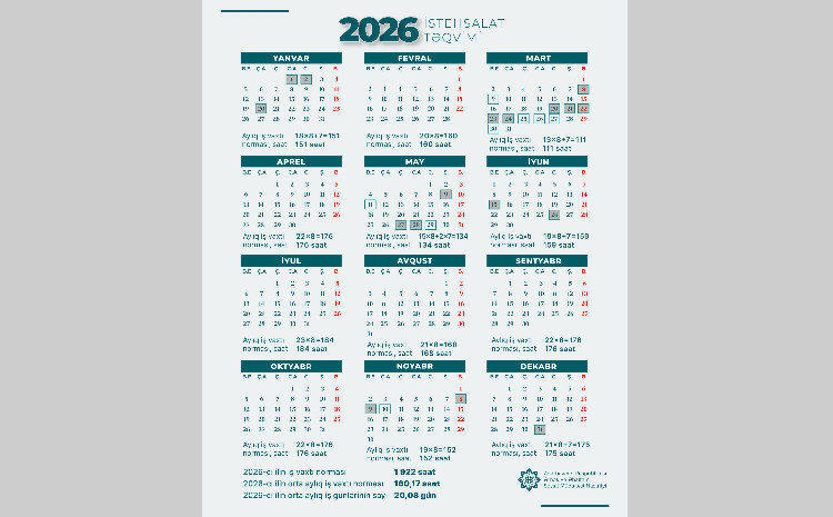 2026-cı il üçün iş vaxtı norması və istehsalat təqvimi təsdiq edilib 