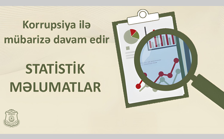 2025-ci ildə Dövlət Xidmətinin 172 əməkdaşı məsuliyyətə cəlb edilib 