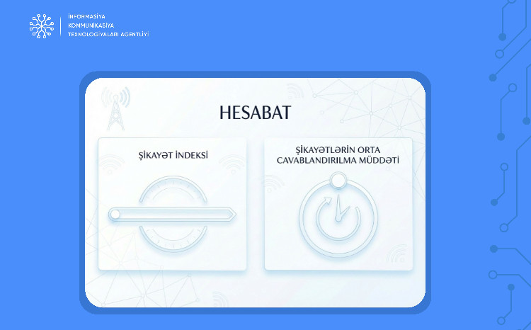 İKTA 2025-ci ilin IV rübü üçün şikayət indeksi və şikayətlərin orta cavablandırılma müddəti hesabatını dərc edib 