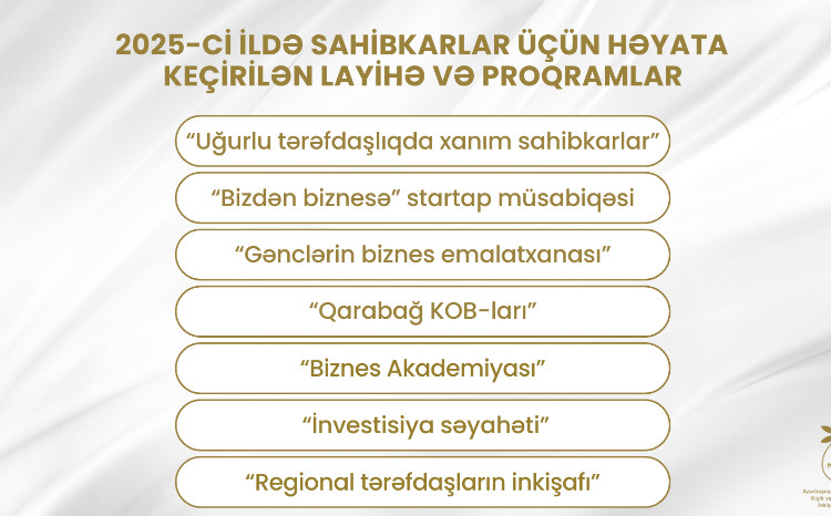 2025-ci ildə sahibkarlar üçün bir sıra layihə və proqramlar icra edilib 