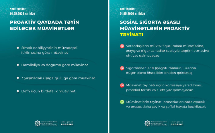 Sosial sığorta əsaslı müavinətlər sahəsində yeni islahatın üstünlükləri nələrdir? 