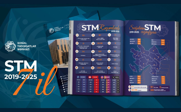 Sosial Tədqiqatlar Mərkəzi - 7 il 