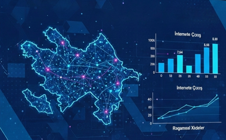 İKTA 2025-ci il üçün hesabatını açıqlayıb 