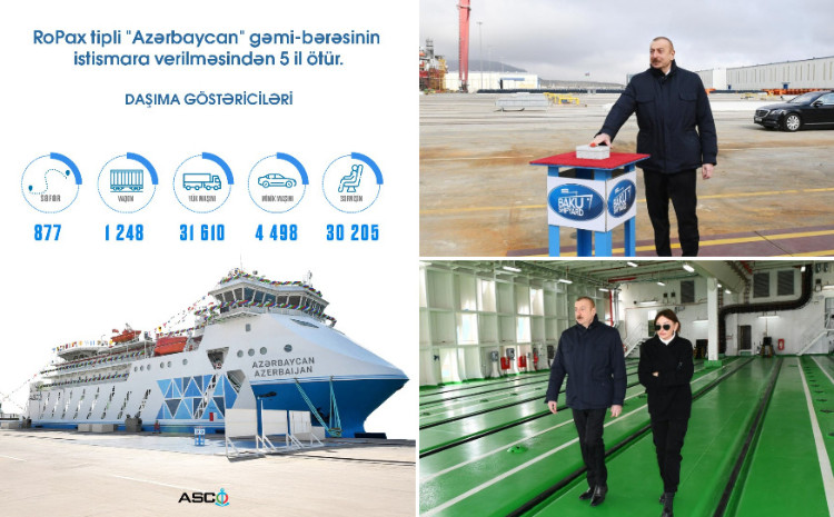 Azərbaycanın ilk milli RoPax tipli gəmi-bərəsinin istismara verilməsindən 5 il ötür 