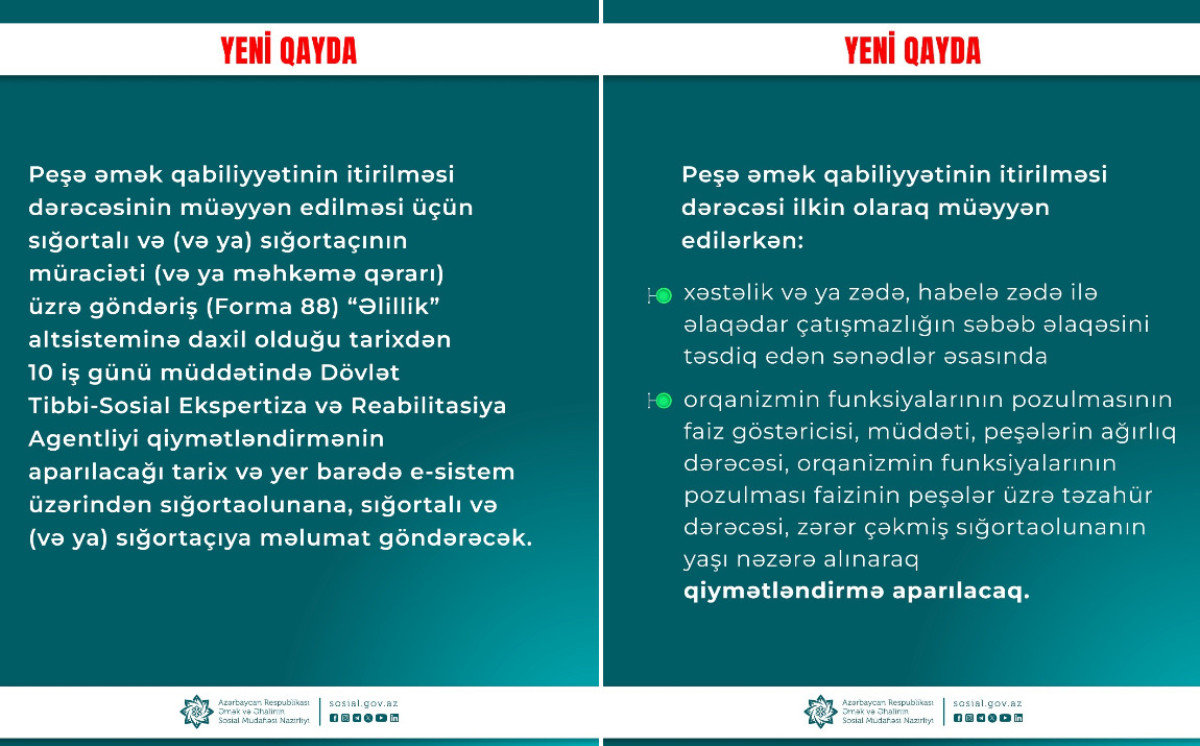 Peşə əmək qabiliyyətinin itirilməsi dərəcəsi necə müəyyən olunacaq? 
