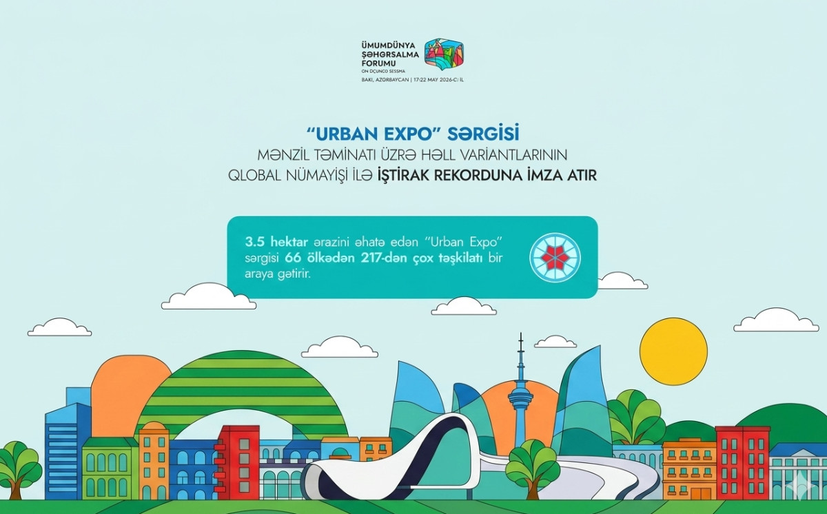 WUF13 “Urban Expo” sərgisi mənzil təminatı üzrə həll variantlarının qlobal nümayişi ilə iştirak rekorduna imza atır 