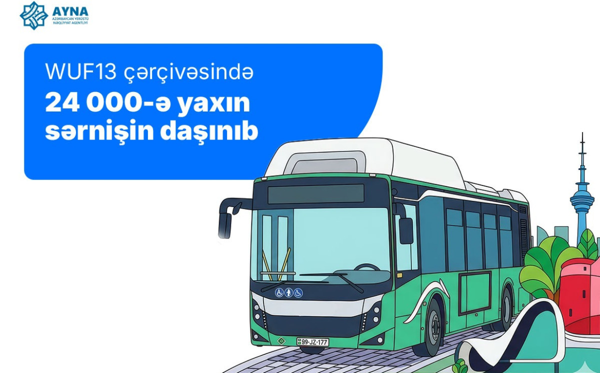 WUF13 çərçivəsində 24 000-ə yaxın sərnişin daşınıb 