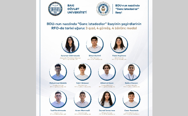 Historic Success for BSU Lyceum Students 