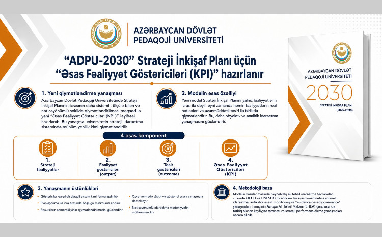“ADPU-2030” Strateji İnkişaf Planı üçün “Əsas Fəaliyyət Göstəriciləri (KPI)” hazırlanır 