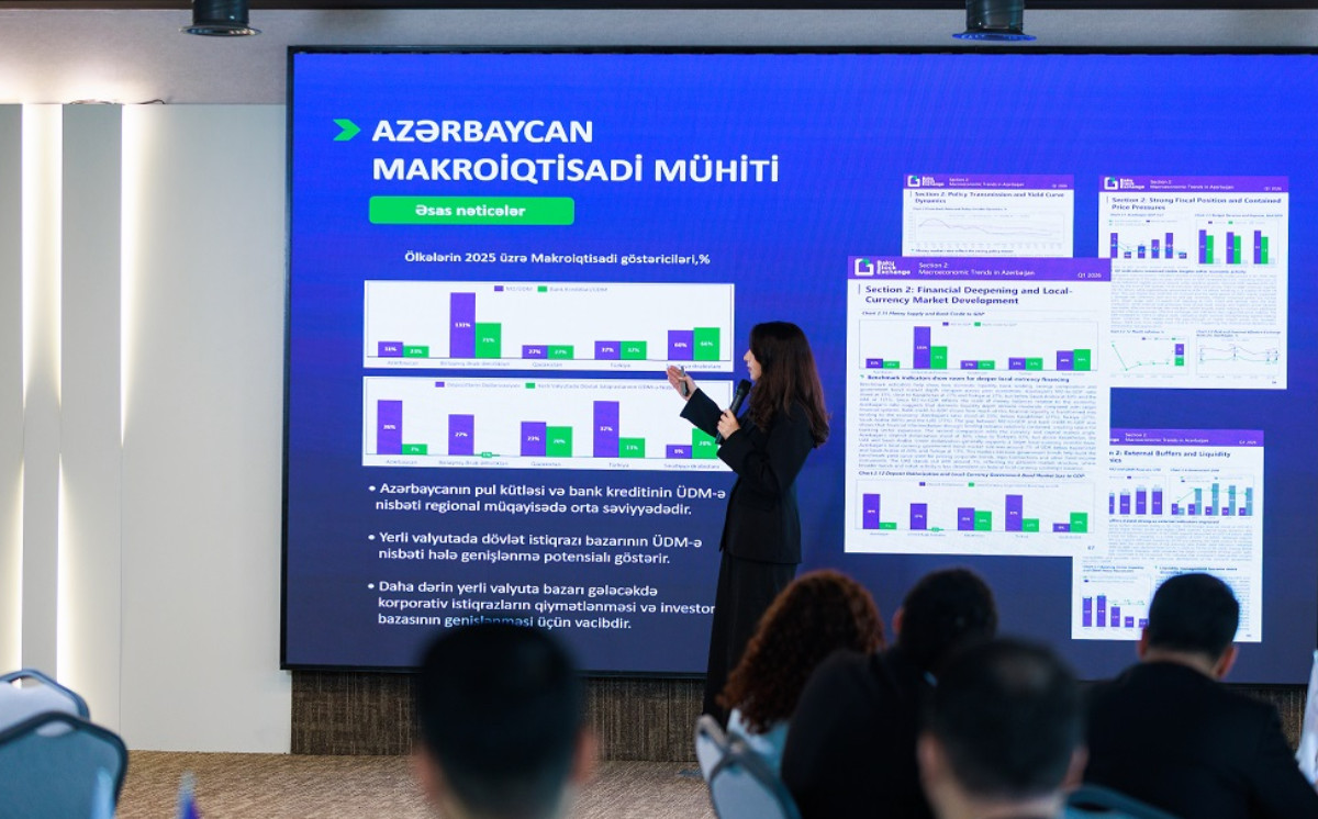 Baku Stock Exchange Hosts Event on “Innovations in Local Capital Markets and Future Cooperation Opportunities” for issuers 