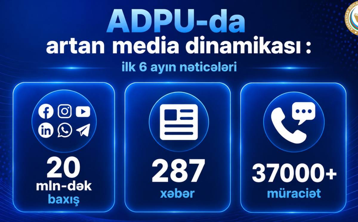 ADPU-da artan media dianmikası - 6 ayın nəticələri 