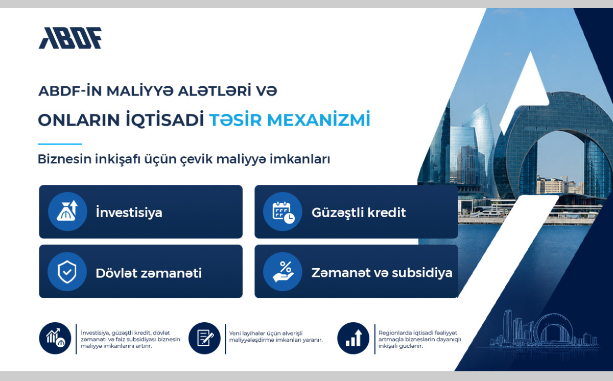 ABDF-in maliyyə alətləri və iqtisadi təsir mexanizmi 