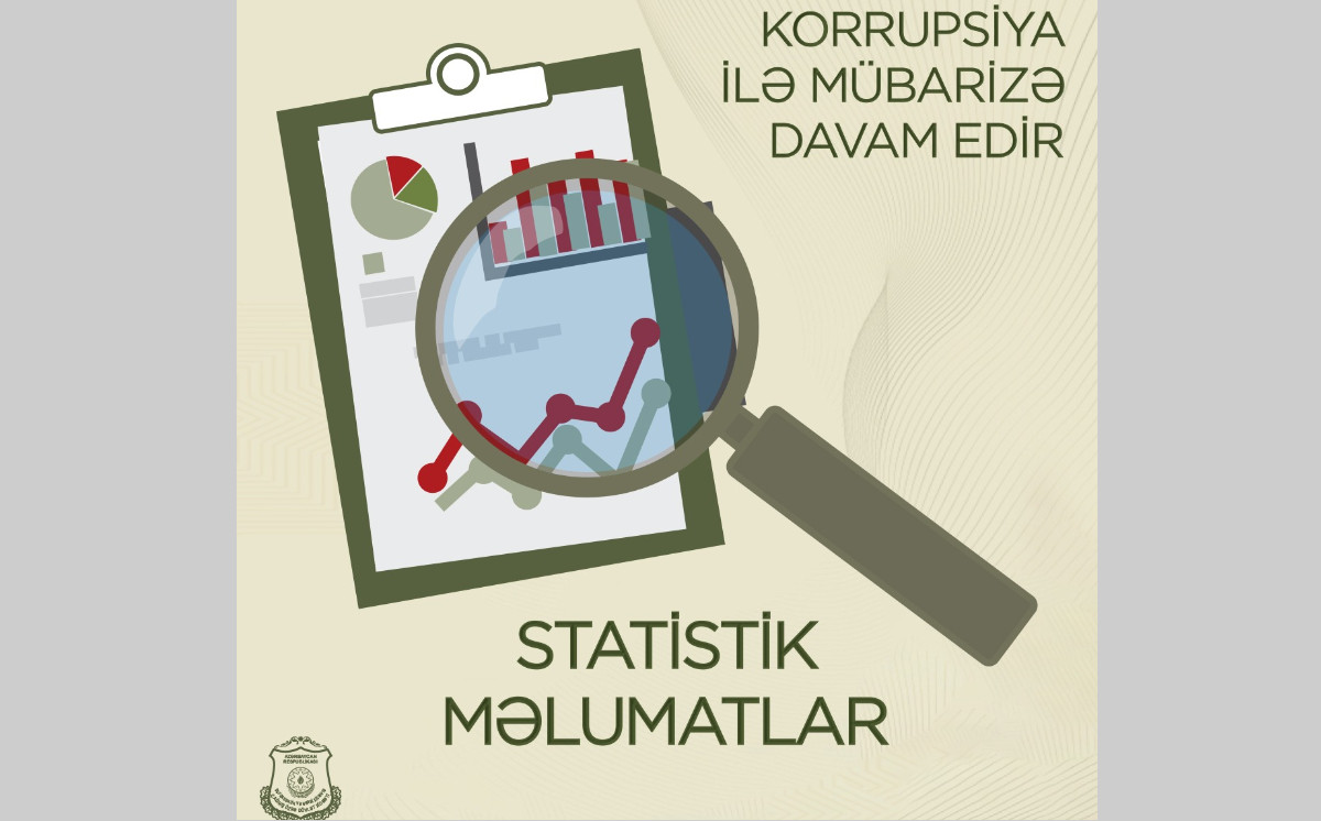Dövlət Xidməti korrupsiya ilə mübarizəyə dair 2026-cı ilin II rübünü əks etdirən statistik məlumatları açıqlayıb 