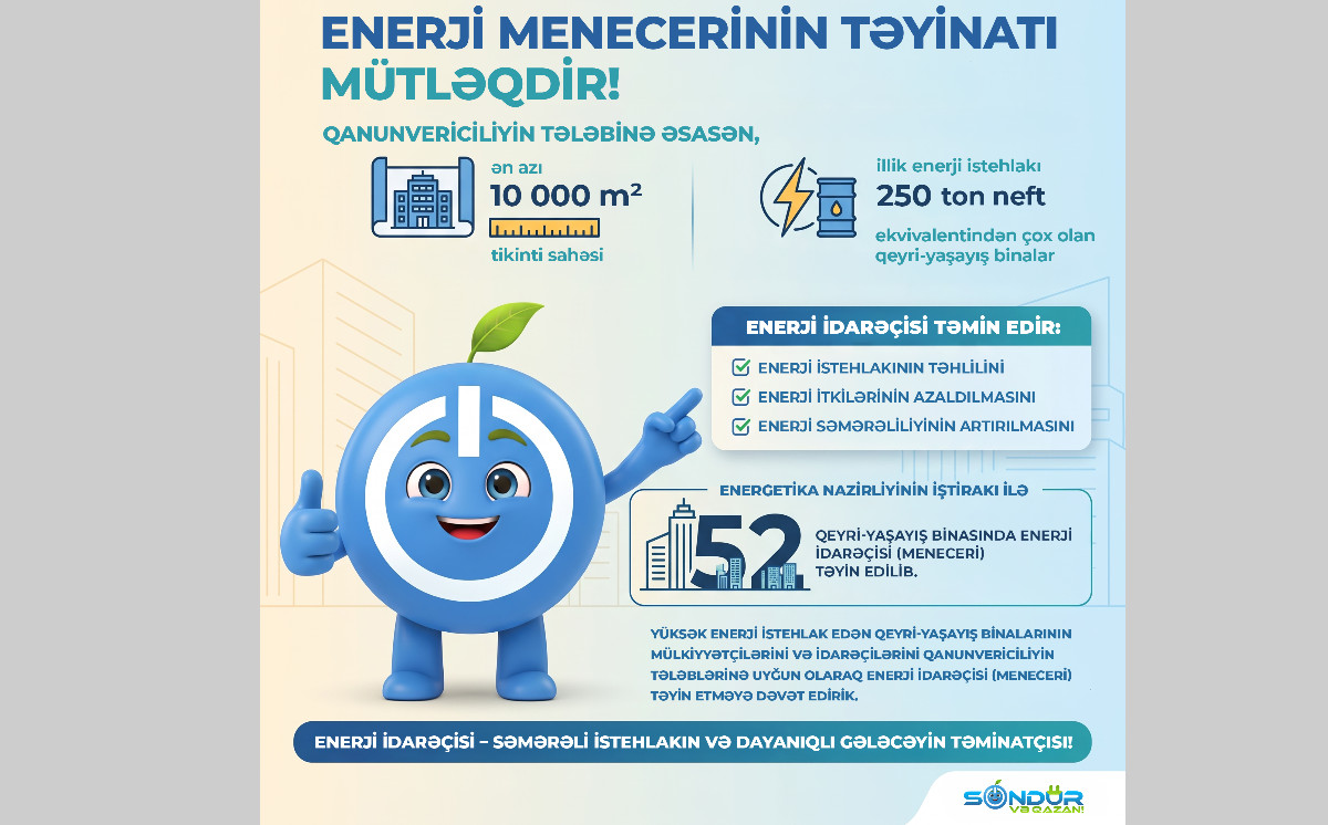 52 qeyri-yaşayış binasında enerji idarəçisi təyin edilib 