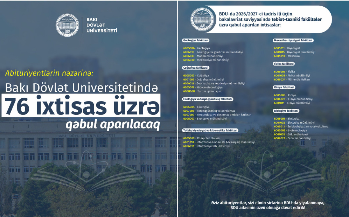 Abituriyentlərin nəzərinə: BDU-da 76 ixtisas üzrə qəbul aparılacaq 
