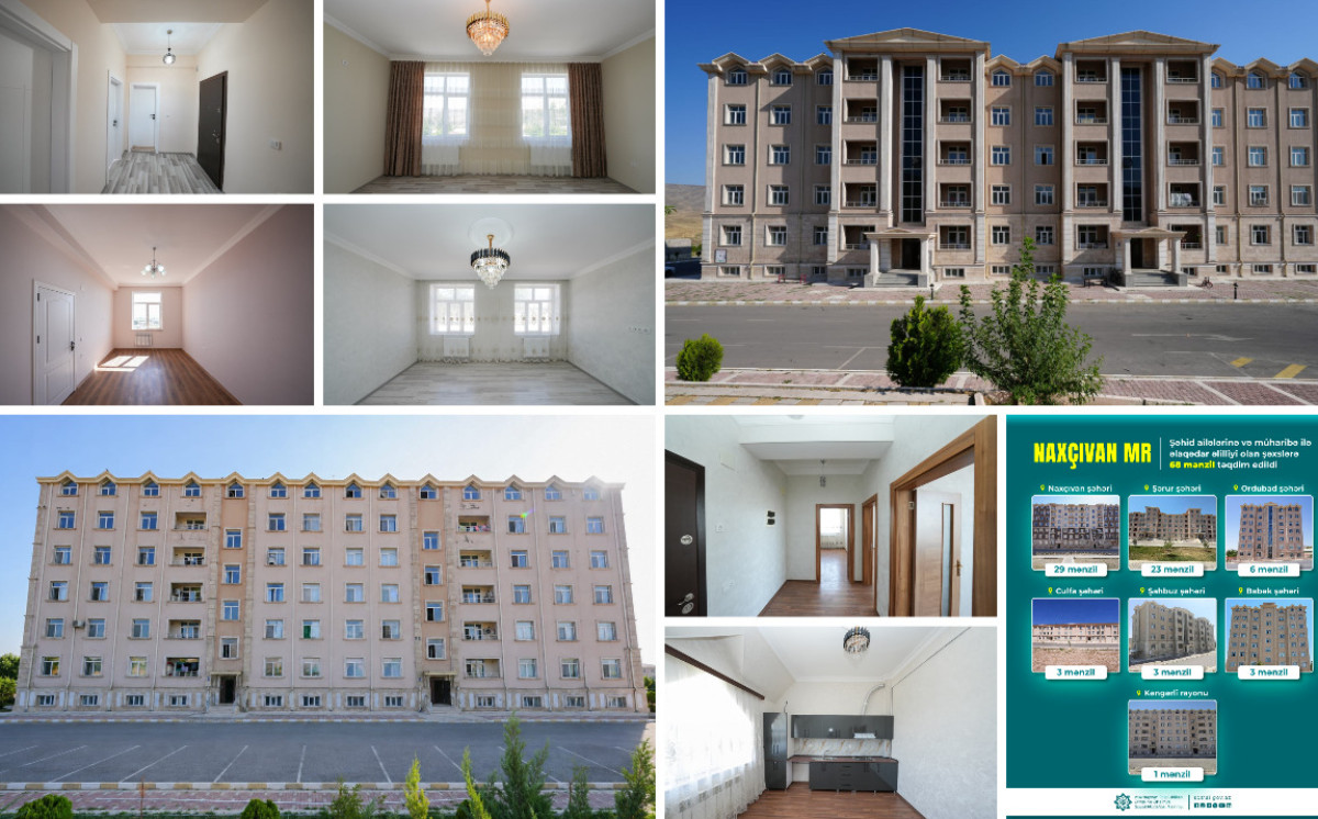 Şəhid ailələri və müharibə ilə əlaqədar əlilliyi olan şəxslərə verilən mənzillərdə müasir yaşayış şəraiti yaradılıb 