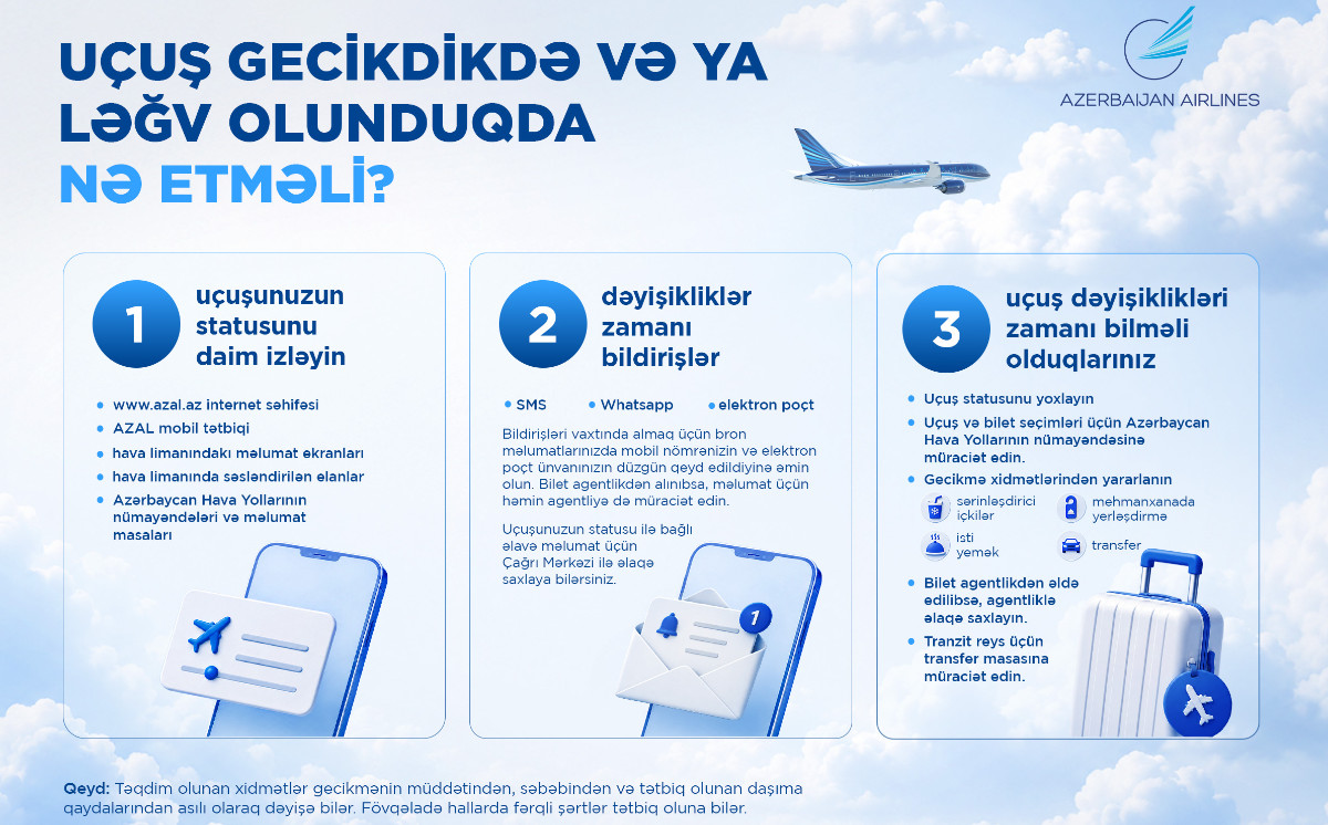 Is your flight delayed or cancelled? Here’s what you need to know 