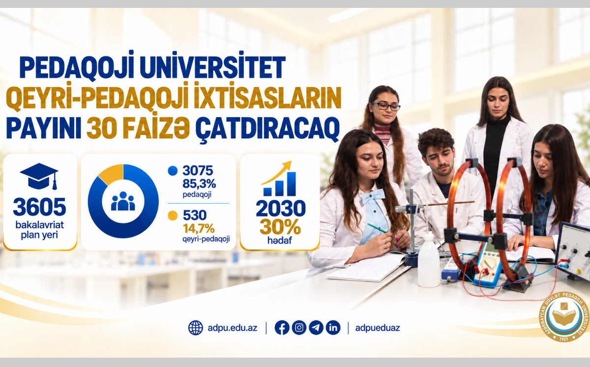 Pedaqoji Universitet qeyri-pedaqoji ixtisasların payını 30 faizə çatdıracaq 