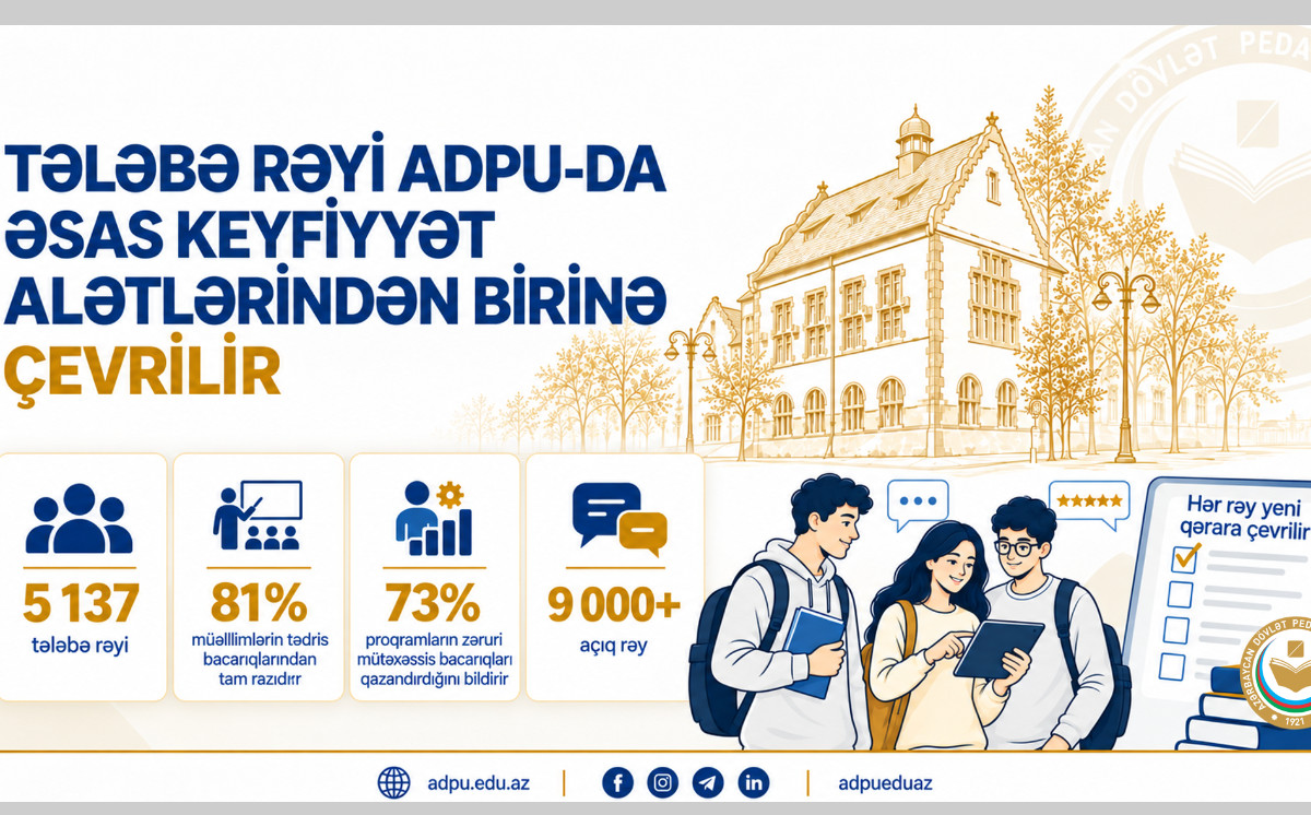 Tələbə rəyi ADPU-da əsas keyfiyyət alətlərindən birinə çevrilir 